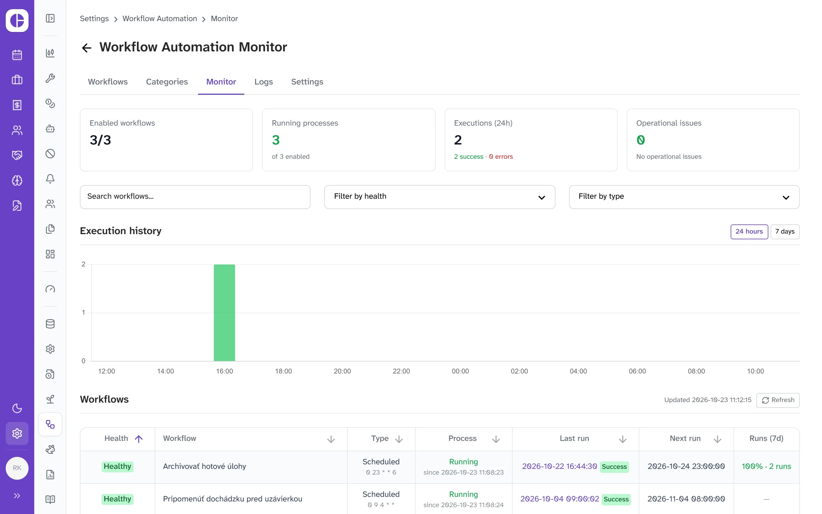 The automation monitor in core3: enabled workflows, running processes, run history and the workflow list.
