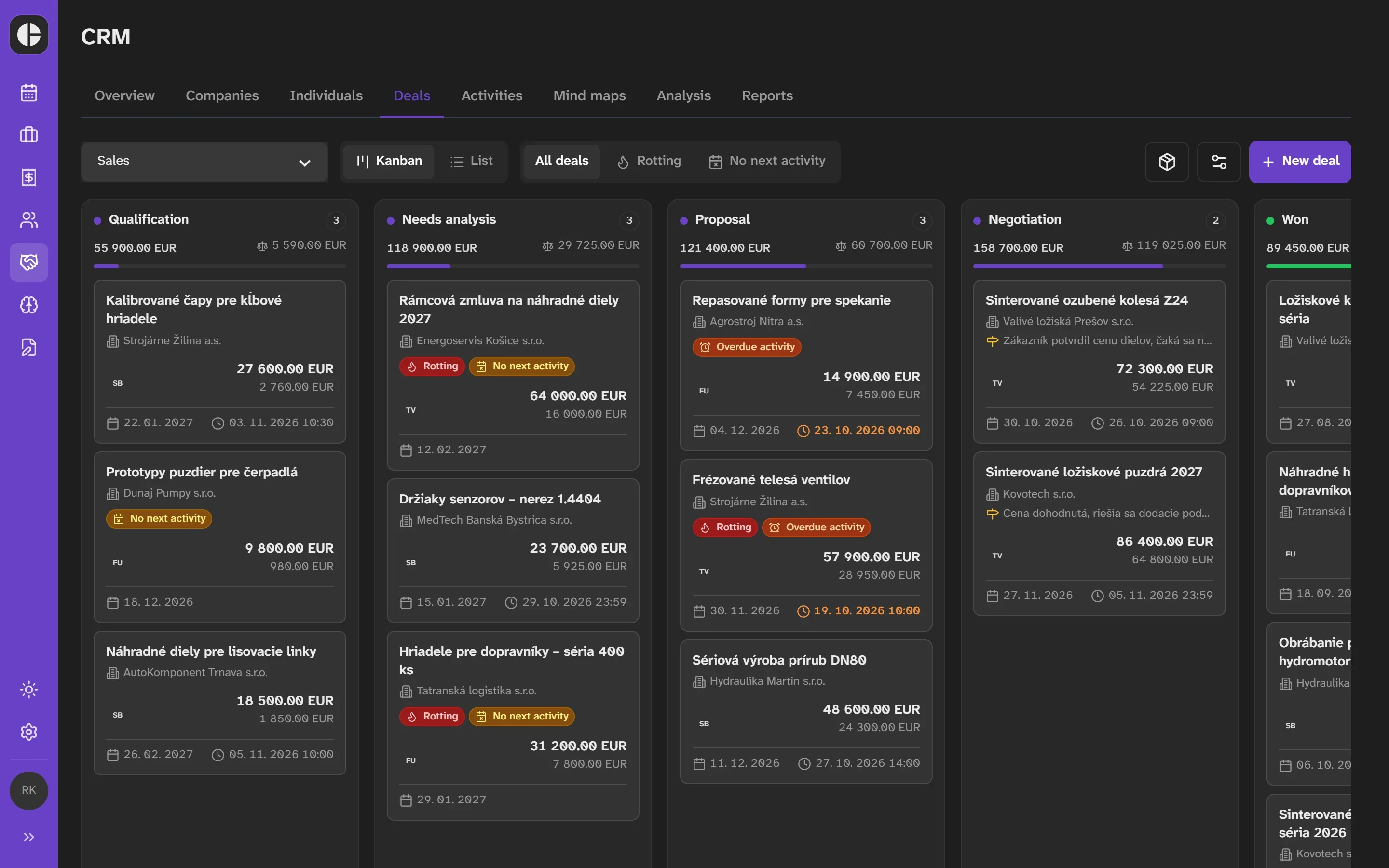 Deals in core3 CRM as a kanban by stage, from qualification to won.