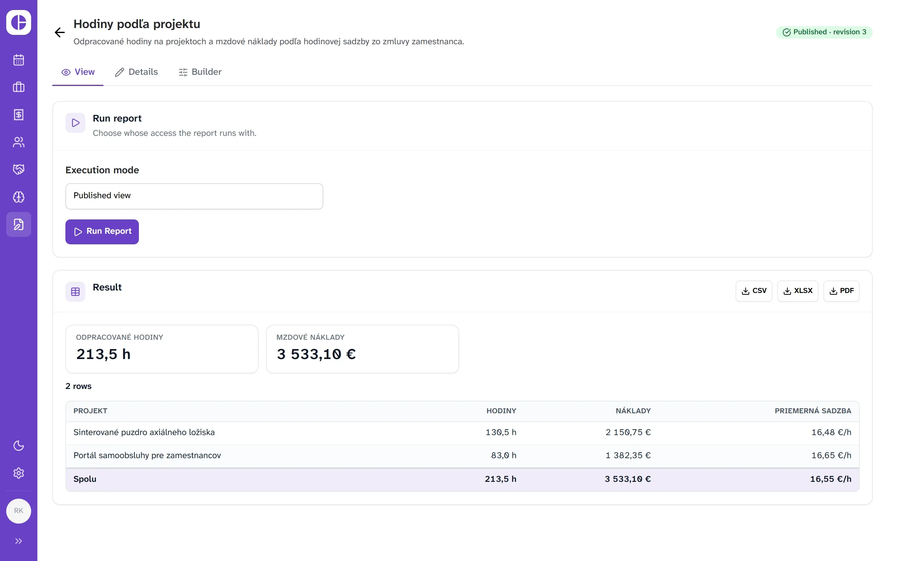 The Hours by project report in core3: hours worked, payroll cost and average rate per project.